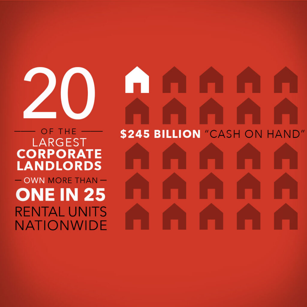 New Report: Cashing in on Our Homes: Billionaire Landlords Profit as Millions Face Eviction